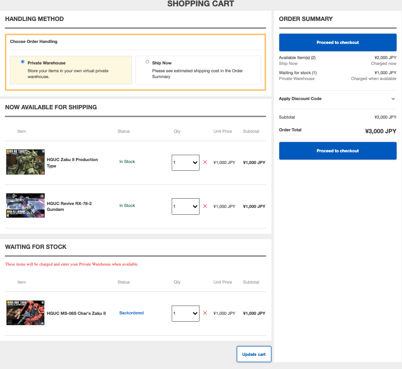 Checkout Process - an overview